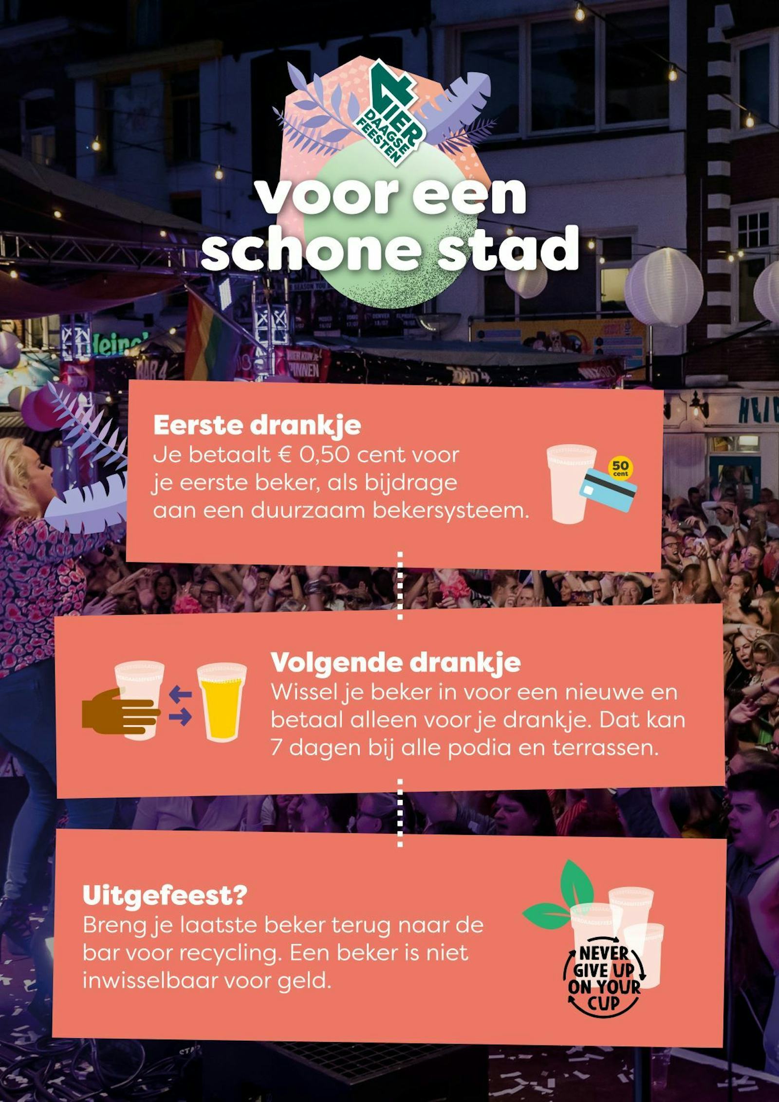 Vierdaagsefeesten infographic bekersysteem lowres
